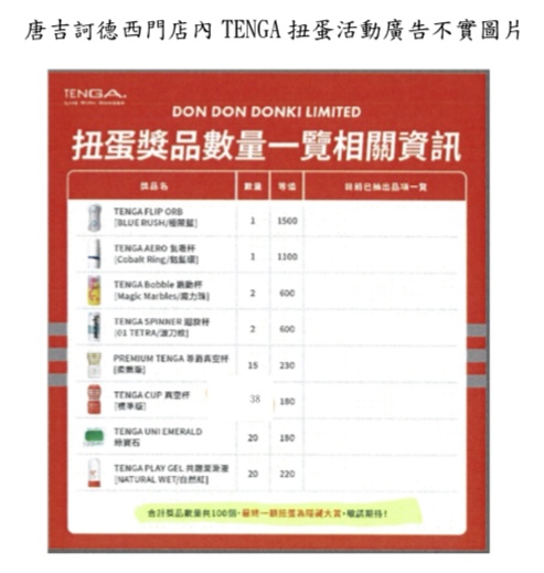 圖/公平會