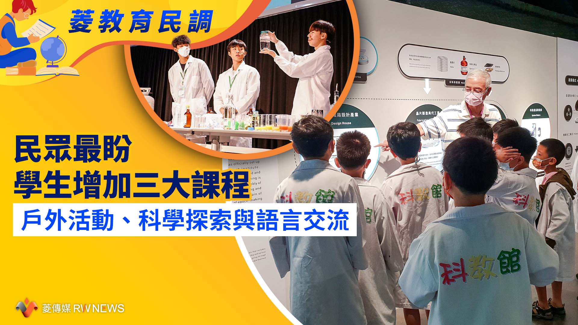 菱教育民調9/民眾最盼學生增加三大課程 戶外活動、科學探索與語言交流