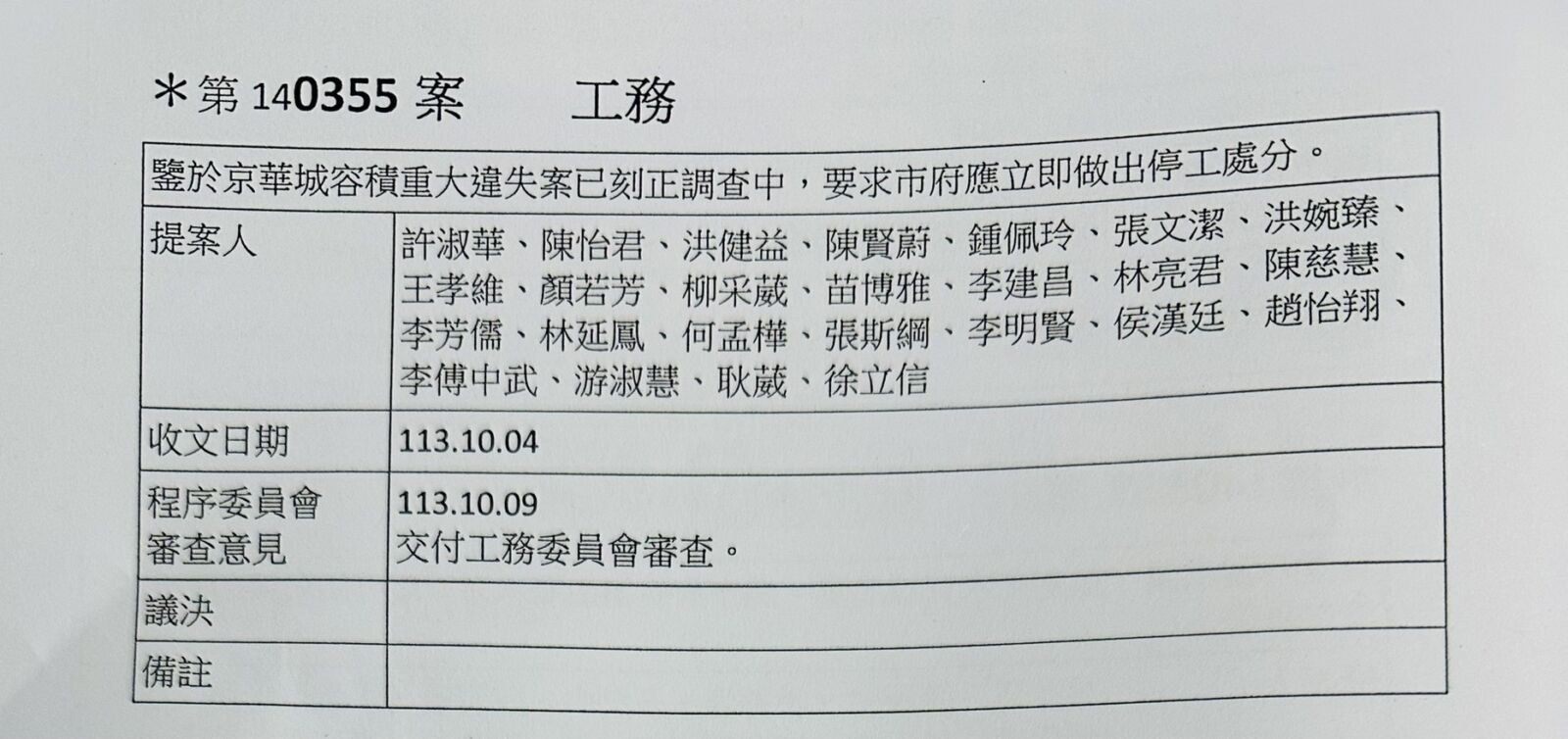 許淑華跨黨派議員連署京華城停工 遭秦慧珠擱置恐延緩處理 248 許淑華跨黨派議員連署京華城停工 遭秦慧珠擱置恐延緩處理 247