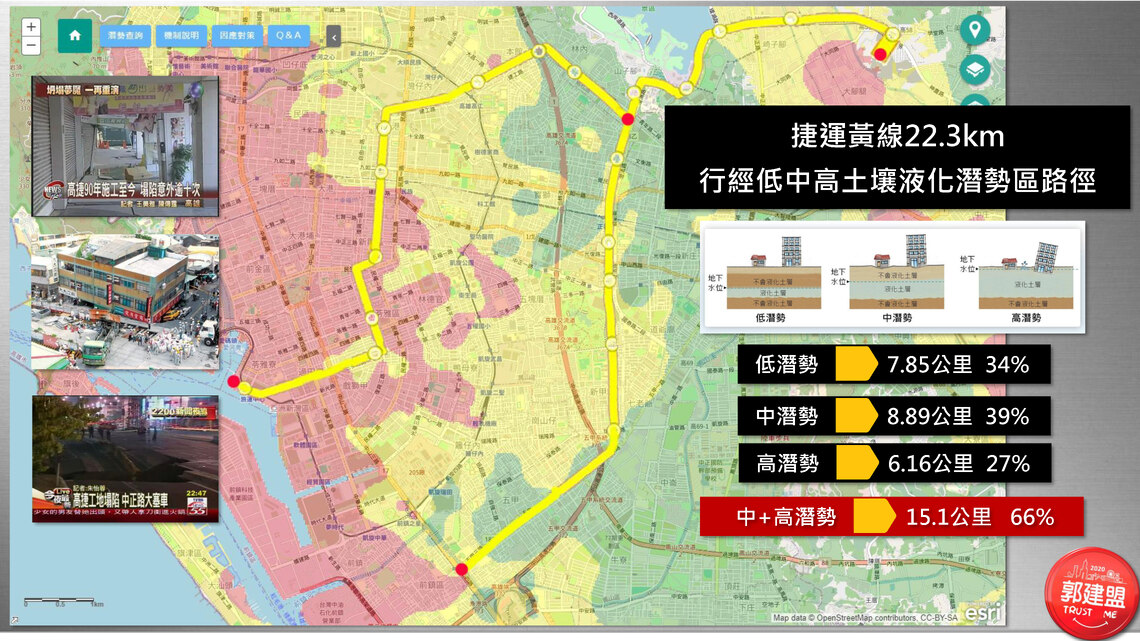 漾新聞|15.1公里的捷運黃線就有66%行經人口稠密的中、高土壤液化潛勢區 議員質詢市府防工安意外準備措施做好了嗎?