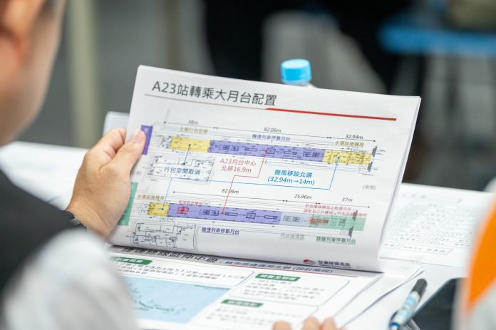 桃園重大建設獲交通部力挺 三鐵共構串聯城市發展 58 c3dc1f81 1f79 480c abc2 3e5438440985 scaled