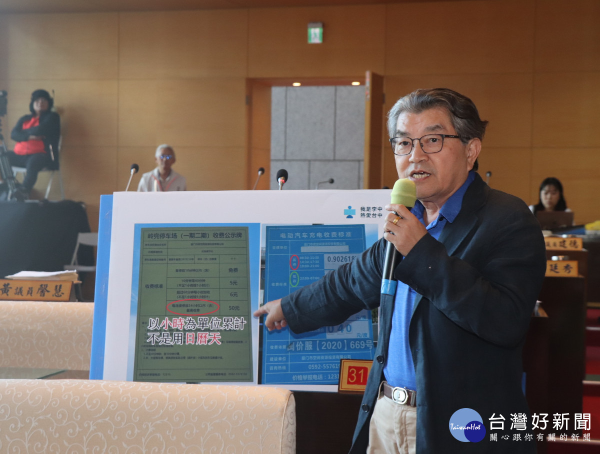 市議員李中質詢指出，停車場跨日收費機制，不應實施單一費率，以符合民眾期待！