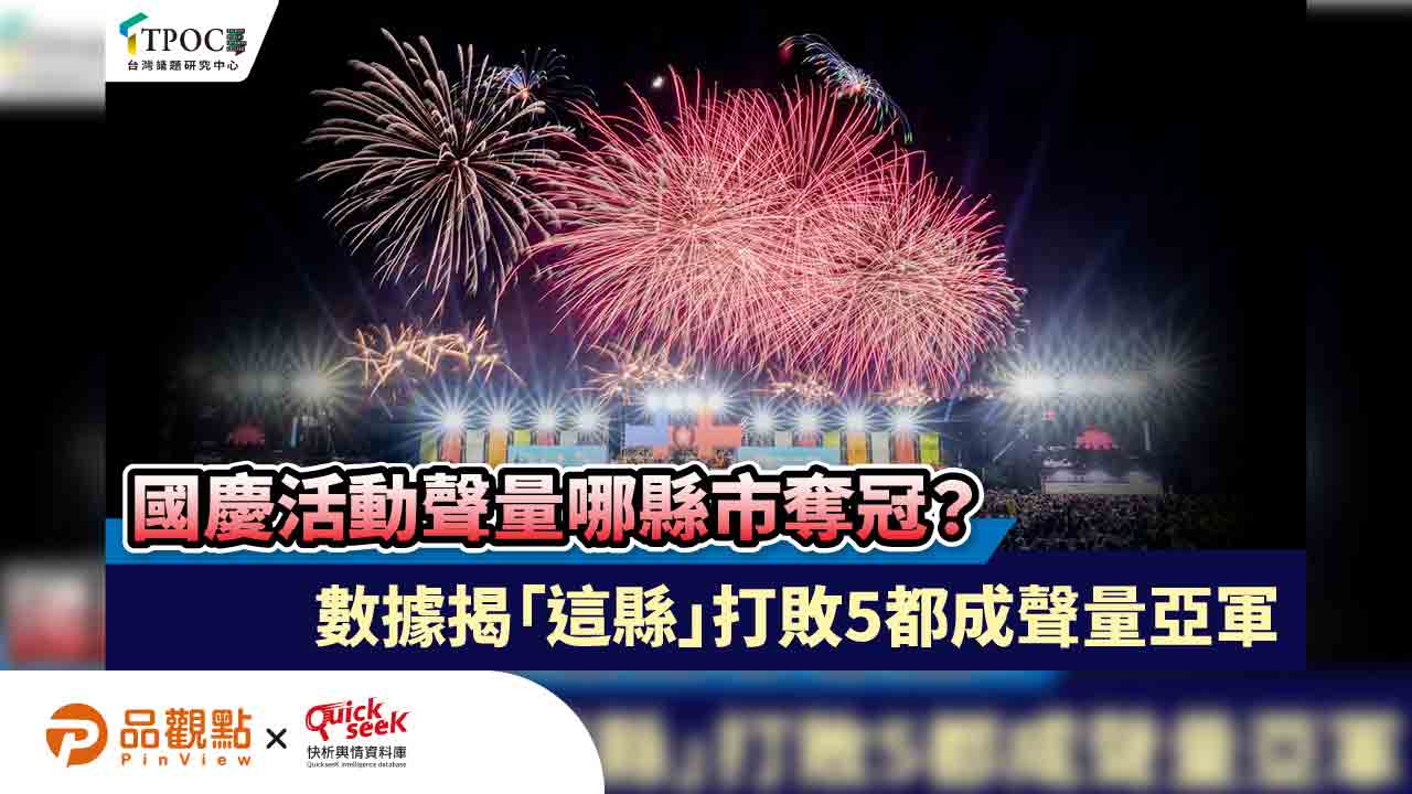 國慶活動聲量哪縣市奪冠?數據揭「這縣」打敗5都成聲量亞軍