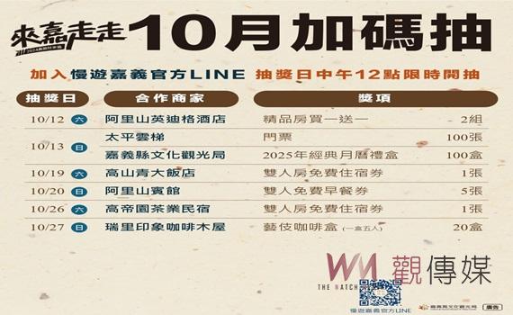 加入慢遊嘉義LINE    國際酒店住宿券、雲梯門票免費抽