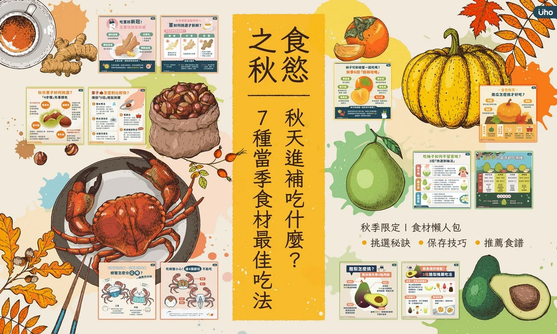 發送訊息拿連結,下載免費懶人包