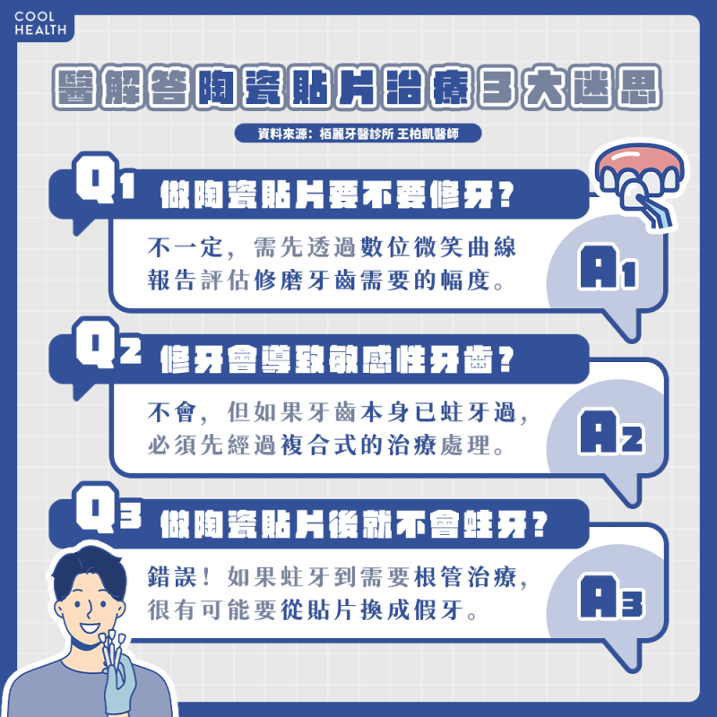 並非有「貼片」就無敵！ 飲食、清潔都要留心