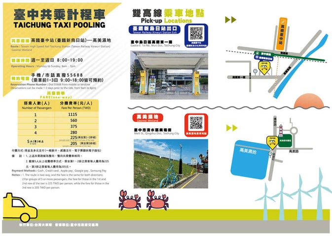 啟動!台中首條計程車共乘路線 暢遊高美濕地省時又省錢