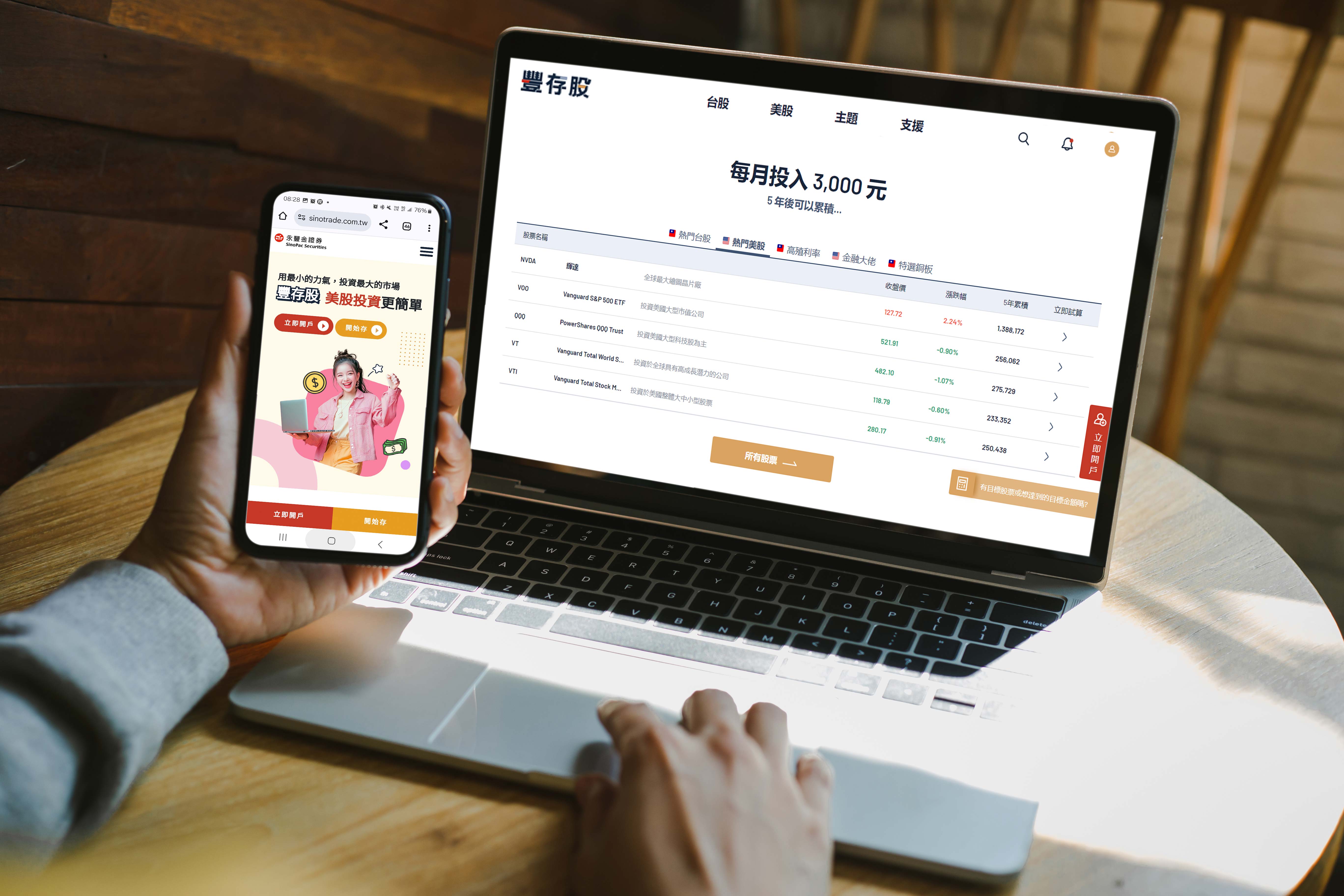 美股存股熱 永豐金證券Q3交易戶年增35%!