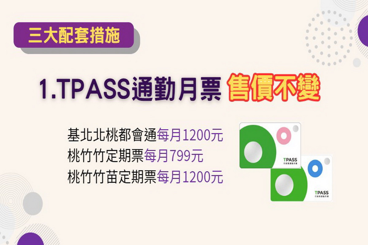 機場捷運營運成本大增,114年1/2起實施三大配套措施TPASS售價不變。<br /><br />