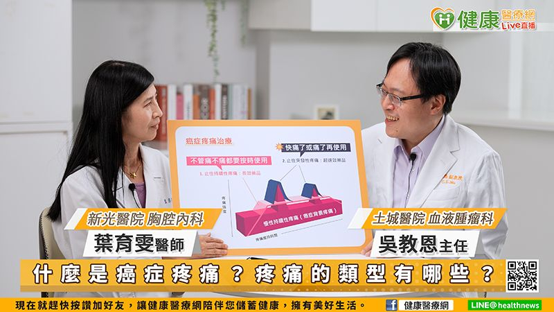 肺癌患者常見2大問題 疼痛、癌症惡病質如何改善?專家來解答!