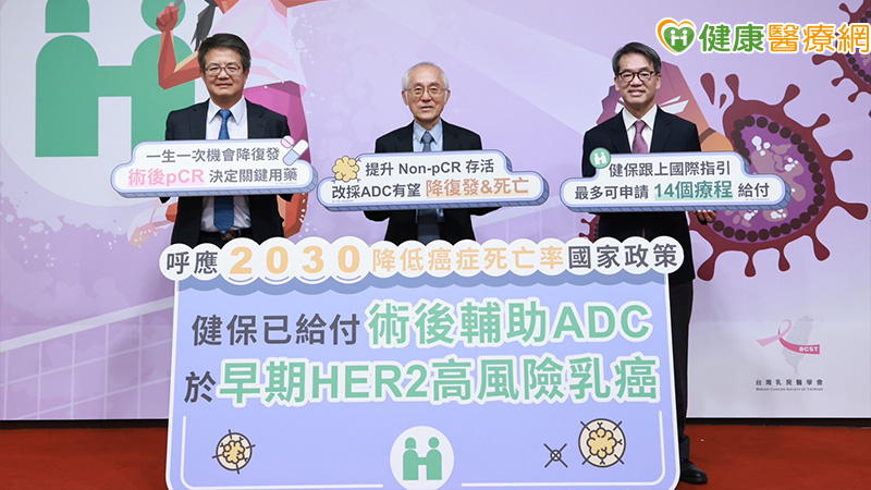 健保通過ADC藥物!精準打擊早期HER2乳癌 降低術後復發與死亡風險