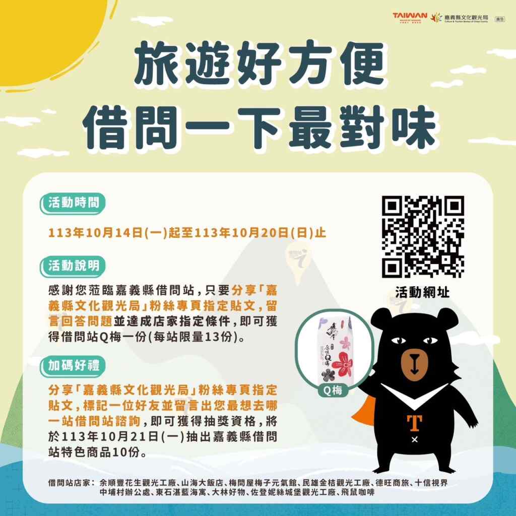 為提升旅客便利性,及打造友善觀光,嘉縣文化觀光局輔導設置11處「借問站」,提供洗手間、飲水機、充電站、WIFI和外語服務等便利設施。