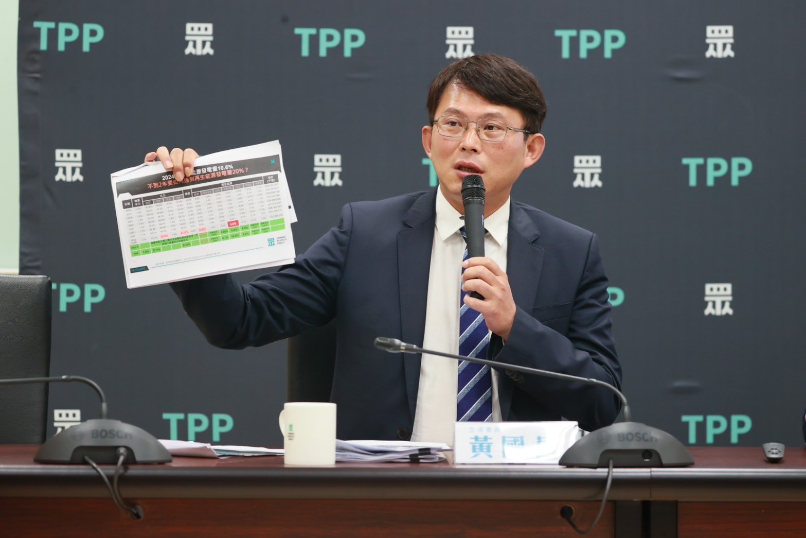 黃國昌指出,沒有長官許可,難道陳凱凌跟林文信能隻手遮天?(圖/民眾黨立法院黨團)