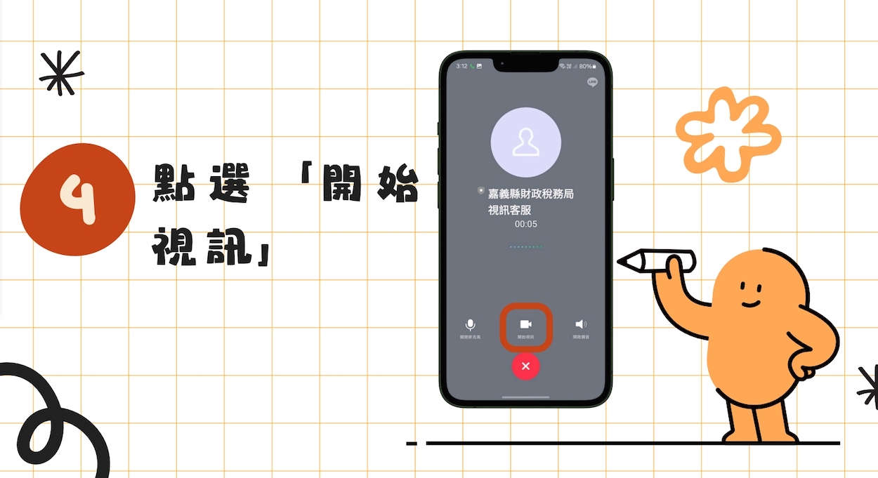 ▲5點選開始視訊，即可進入申辦程序。（圖/嘉義縣政府提供）