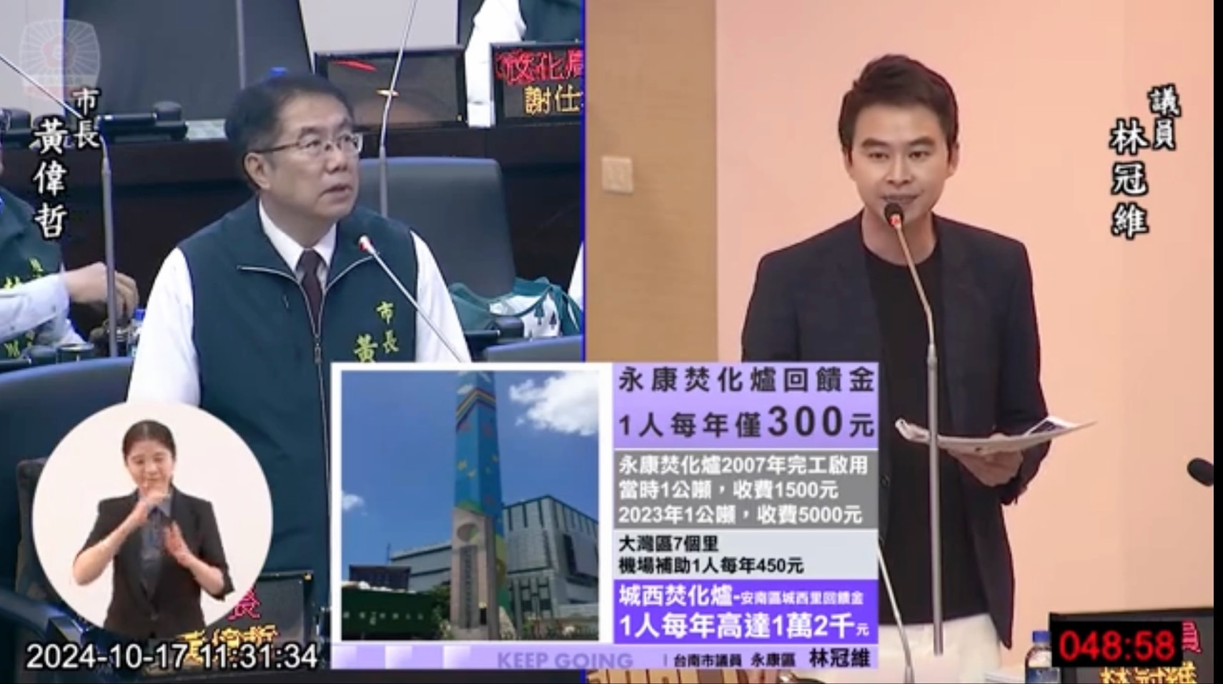 ▲台南市議員林冠維成功爭取永康焚化爐回饋金，6里三萬名居民每人每年可多領200元。（圖／林冠維服務處提供）