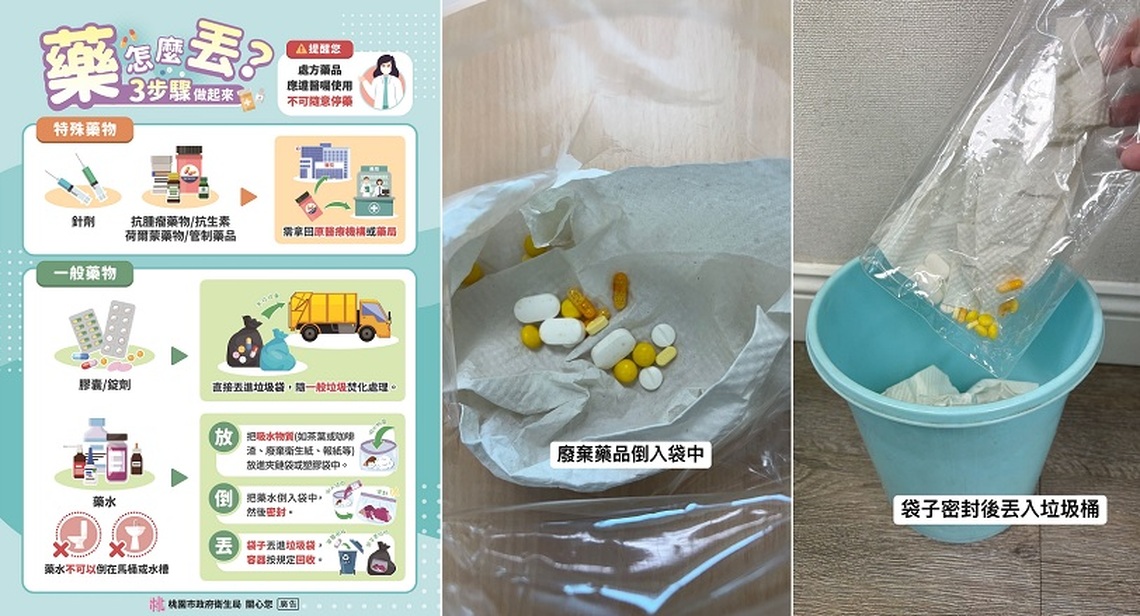 廢棄藥品不亂丟 正確遵循三步驟