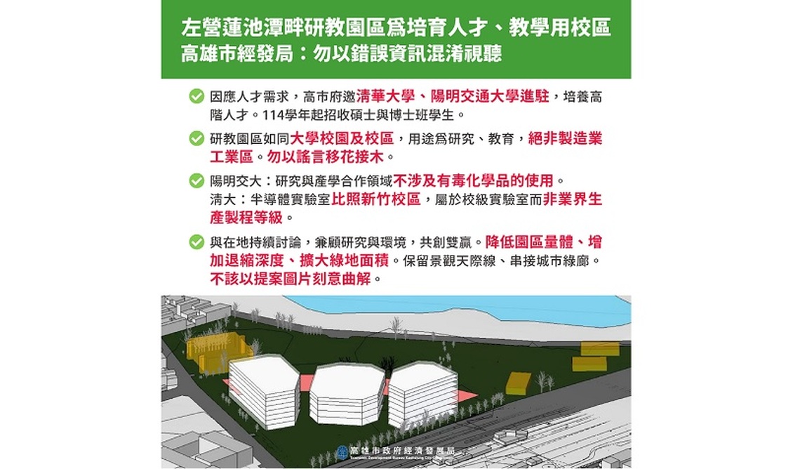 左營蓮池潭畔研教園區為教學用校區 高市經發局盼部分人士勿以錯誤資訊混淆視聽