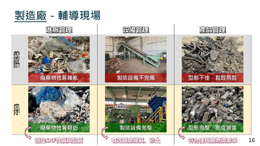 環境部輔導SRF合法合規  研訂辦法提升管理位階（圖：環境部循環署）
