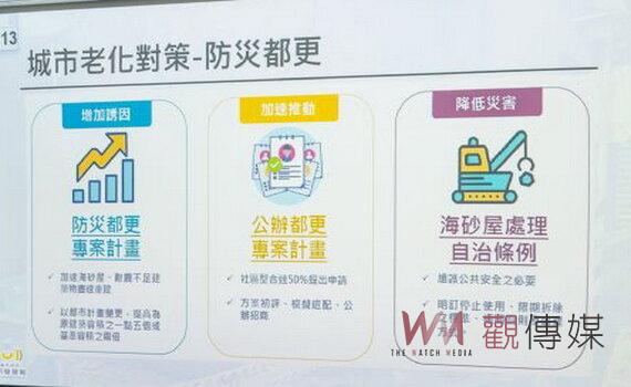 桃園市府給社區0403震後修繕補助 協助市民居家安全
