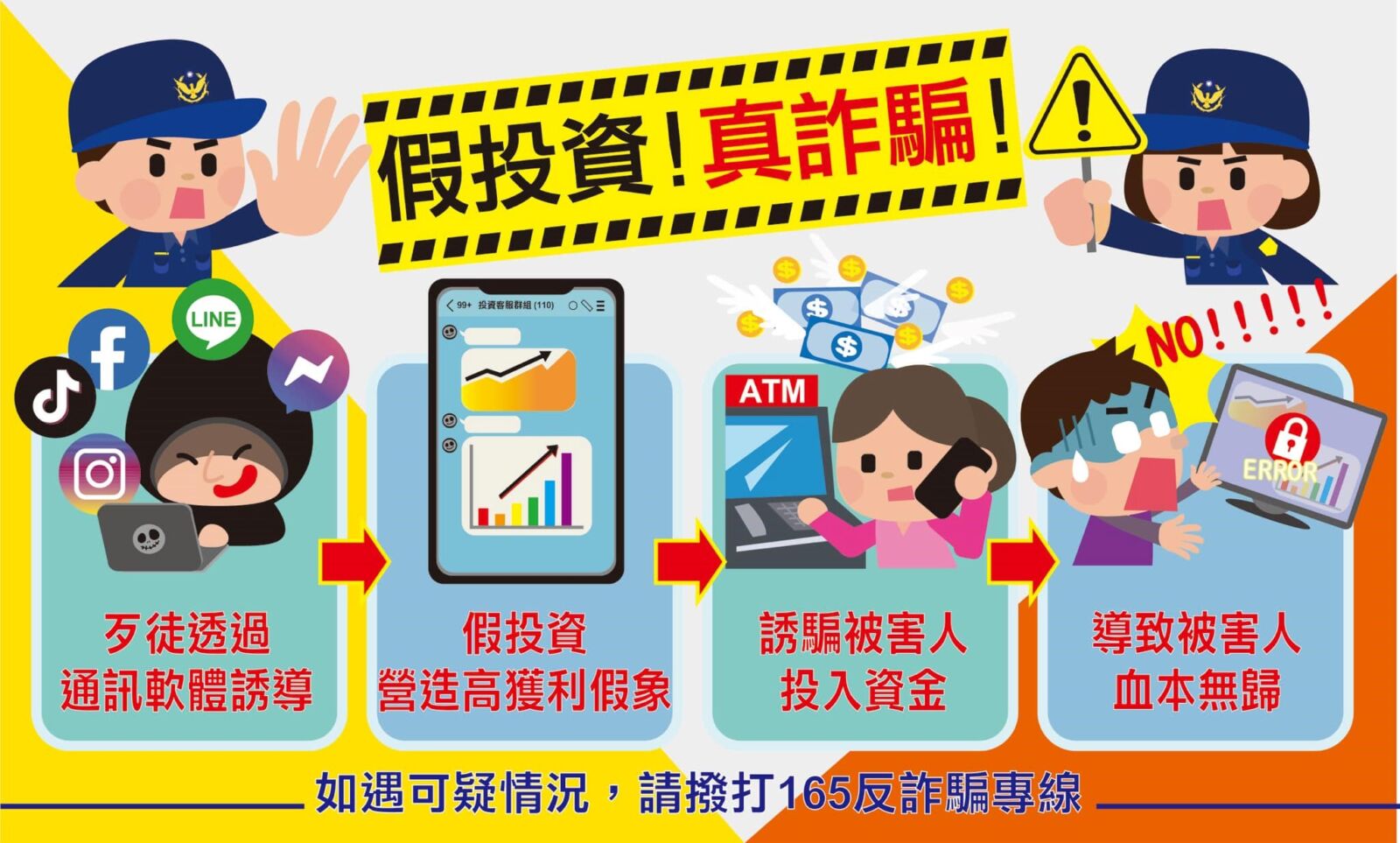 臉書育幼院志工名義投資企劃　貴婦投3千萬做慈善打水漂 295