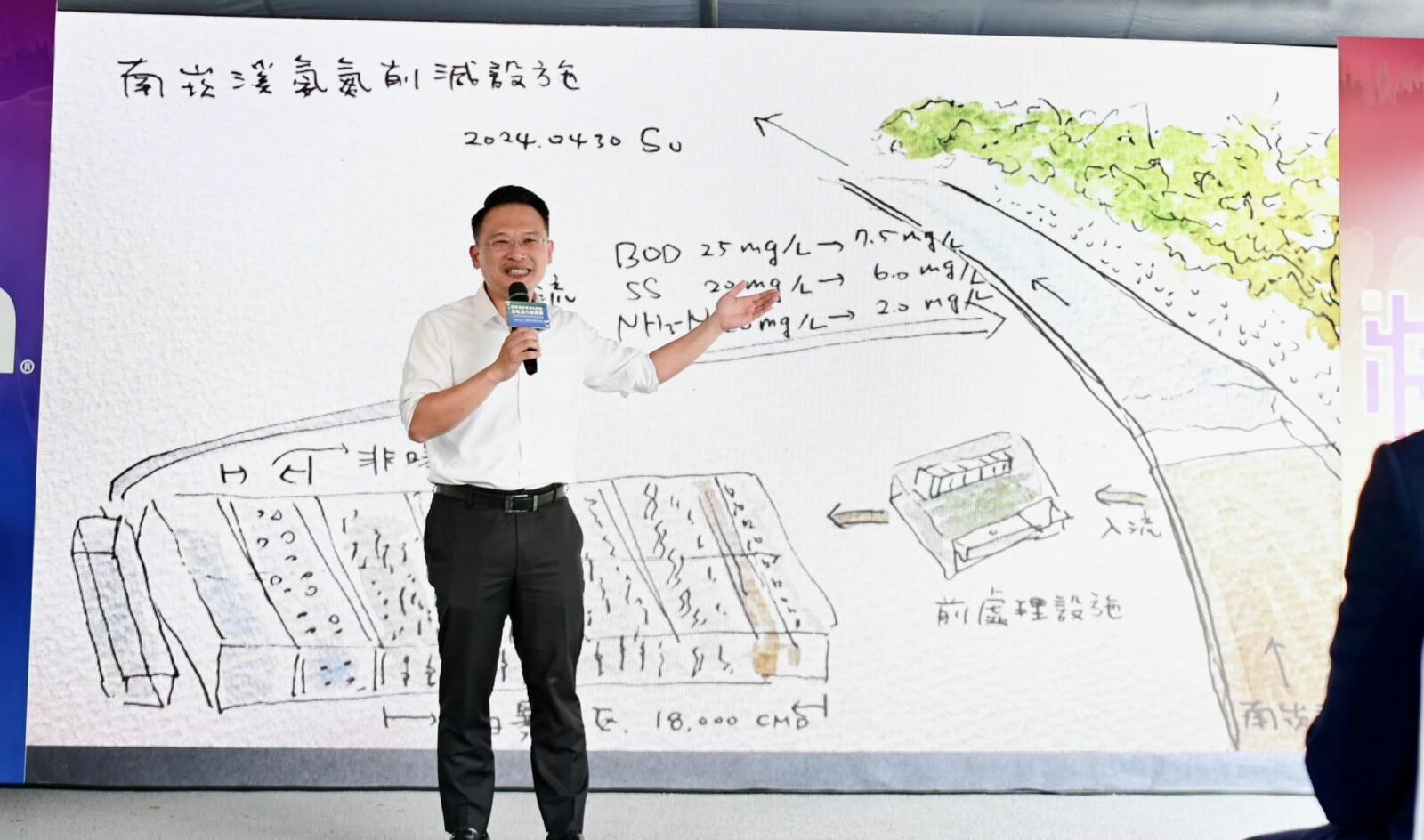 桃園南崁溪水質淨化大突破 蘇俊賓讚台灣美光「最佳永續成長夥伴」 298 桃園南崁溪水質淨化大突破 蘇俊賓讚台灣美光「最佳永續成長夥伴」 297