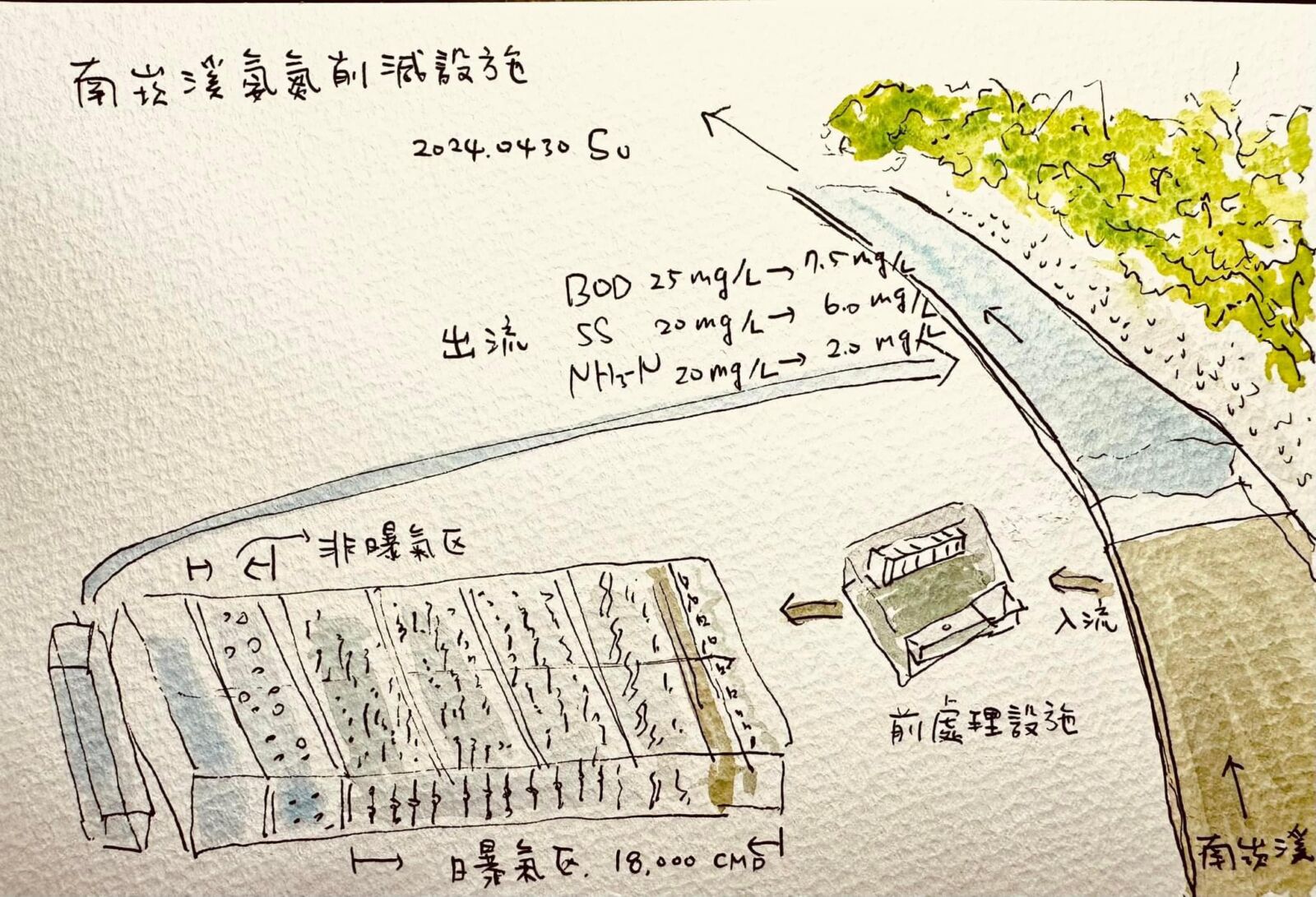 桃園南崁溪水質淨化大突破 蘇俊賓讚台灣美光「最佳永續成長夥伴」 300 桃園南崁溪水質淨化大突破 蘇俊賓讚台灣美光「最佳永續成長夥伴」 299