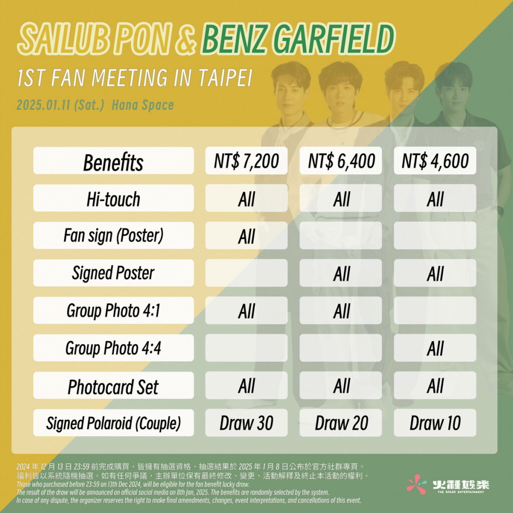 【SAILUB PON & BENZ GARFIELD 1ST FAN MEETING IN TAIPEI】_福利圖(照片提供:WOW集團-火種娛樂)