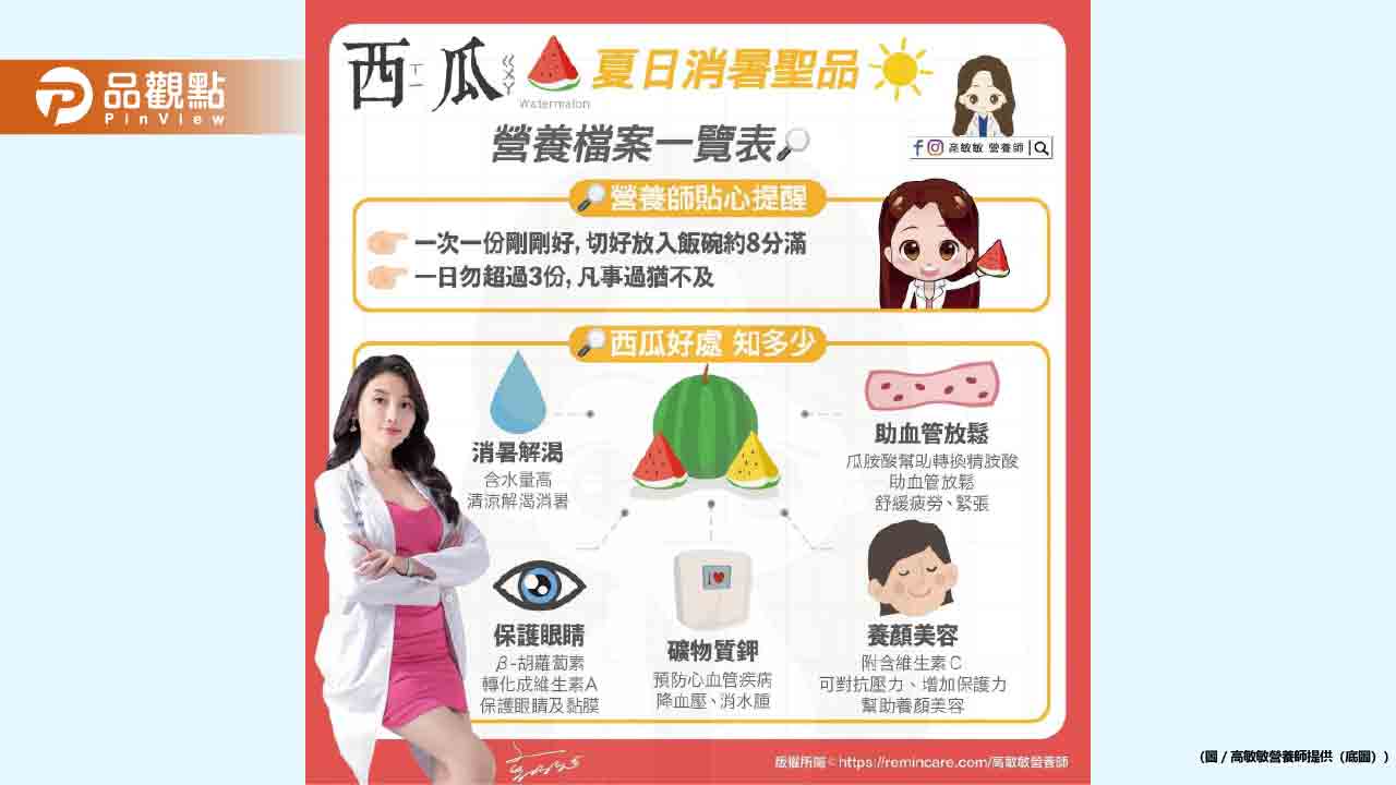 來片透心涼的西瓜超清爽 你是紅肉控 還是黃肉控呢?