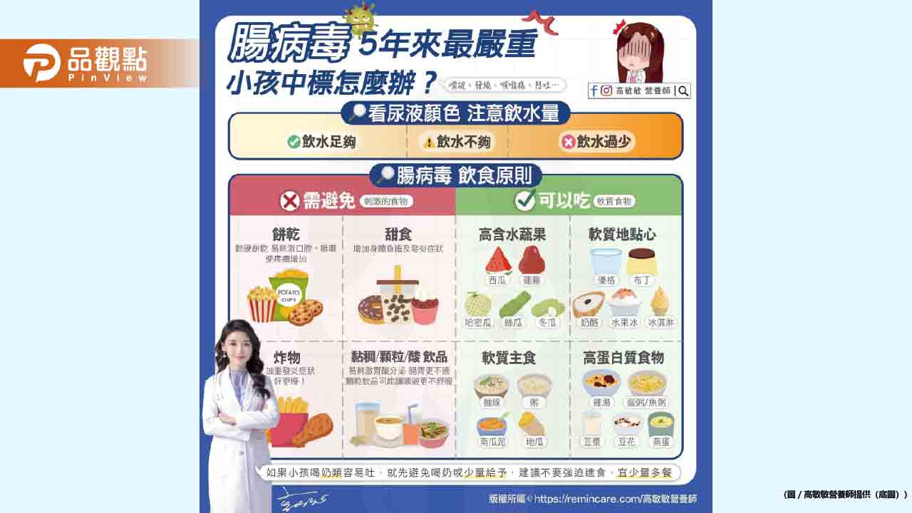 如果小孩中標腸病毒 應該怎麼吃?