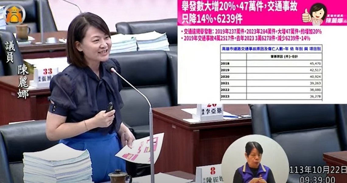 交通違規舉發數4年增45萬件   陳麗娜：酷吏團隊重罰人民