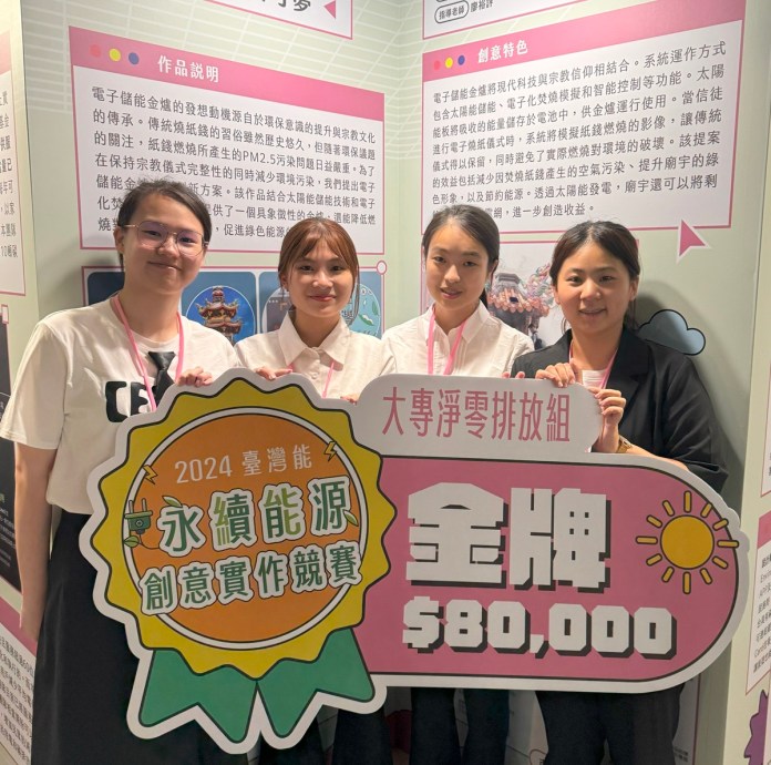02 中原電機團隊結合太陽能儲能技術、電子化焚燒模擬與智能控制，提供具象徵性的金爐 0