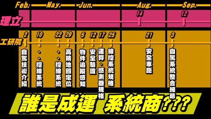 桃機第三航廈工程一波三折 魯明哲憂自駕巴士PMC成老鼠屎 24 messageImage 1729563923476