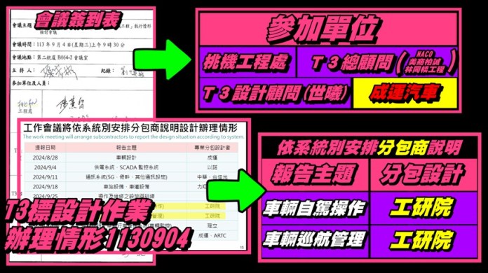 桃機第三航廈工程一波三折 魯明哲憂自駕巴士PMC成老鼠屎 25 messageImage 1729563942232