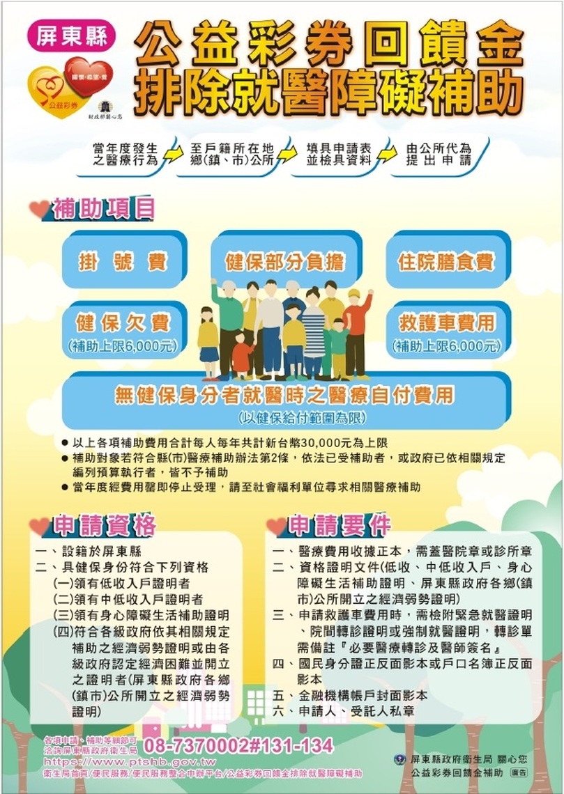 屏縣公益彩券回饋金排除就醫障礙  幫助經濟弱勢民眾1,945人次就醫
