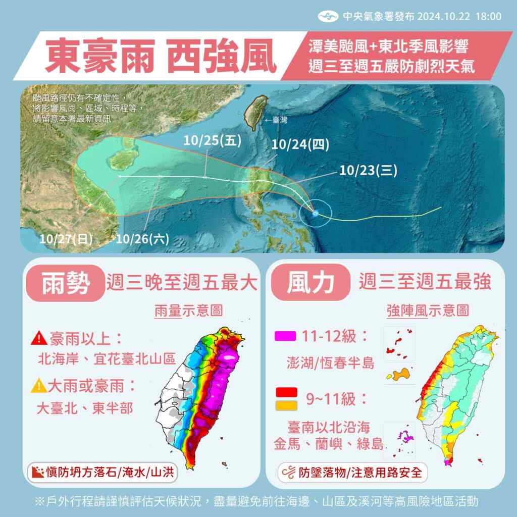 ▲潭美颱風雖不直撲台灣,但受其暴風圈與東北季風影響,彰化沿海將有強風與大浪,縣長王惠美籲民眾做好防災準備。(彰化縣消防局提供)