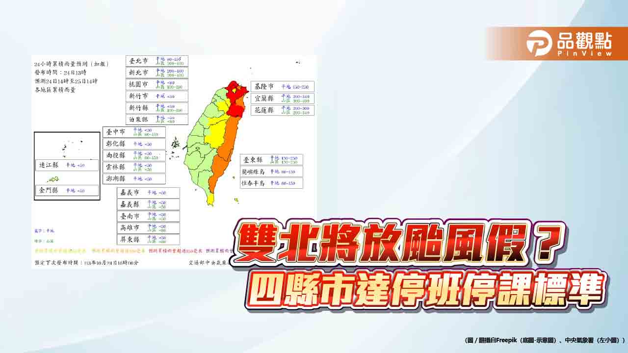 雙北將放颱風假? 四縣市達停班停課標準