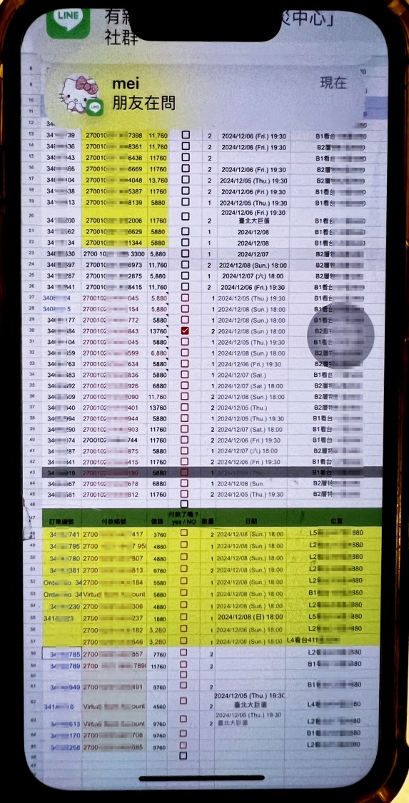 黃牛集團網路帳本。(記者徐煜勝翻攝)