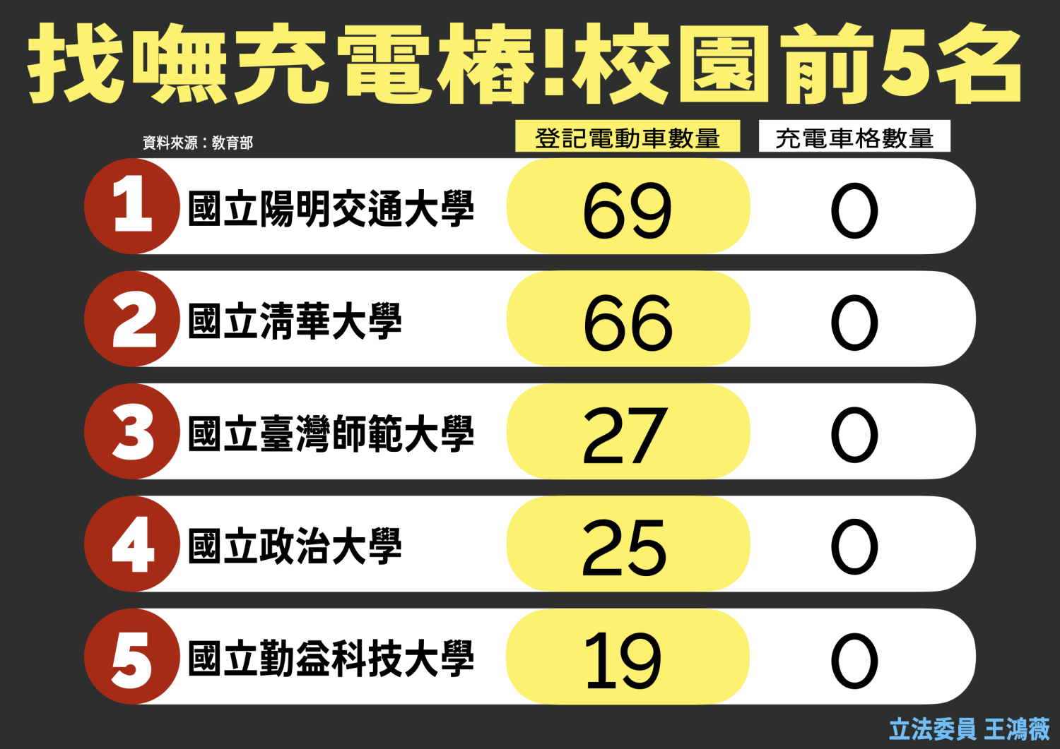 (圖/王鴻薇國會辦公室)