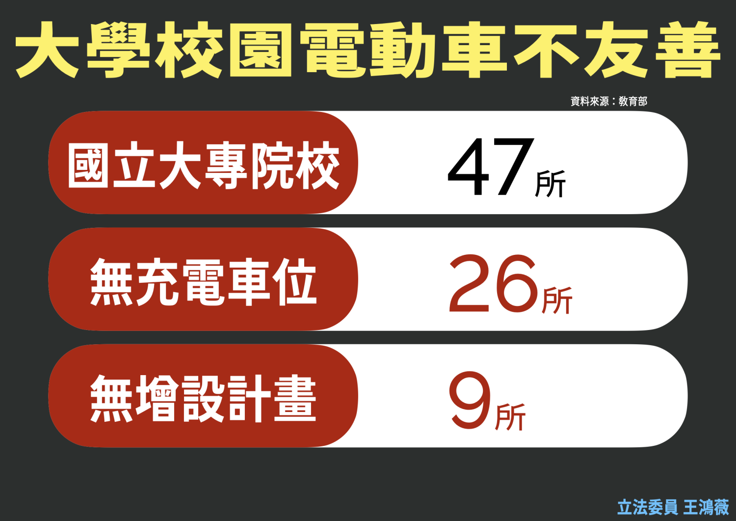 (圖/王鴻薇國會辦公室)