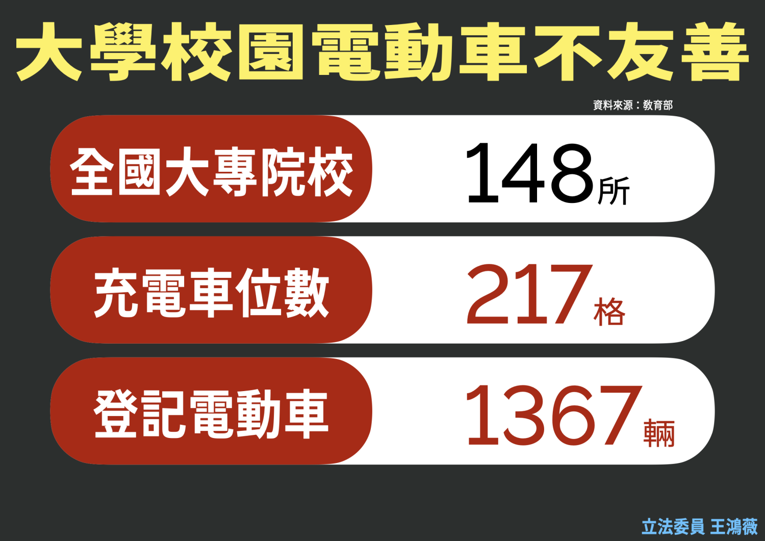 (圖/王鴻薇國會辦公室)