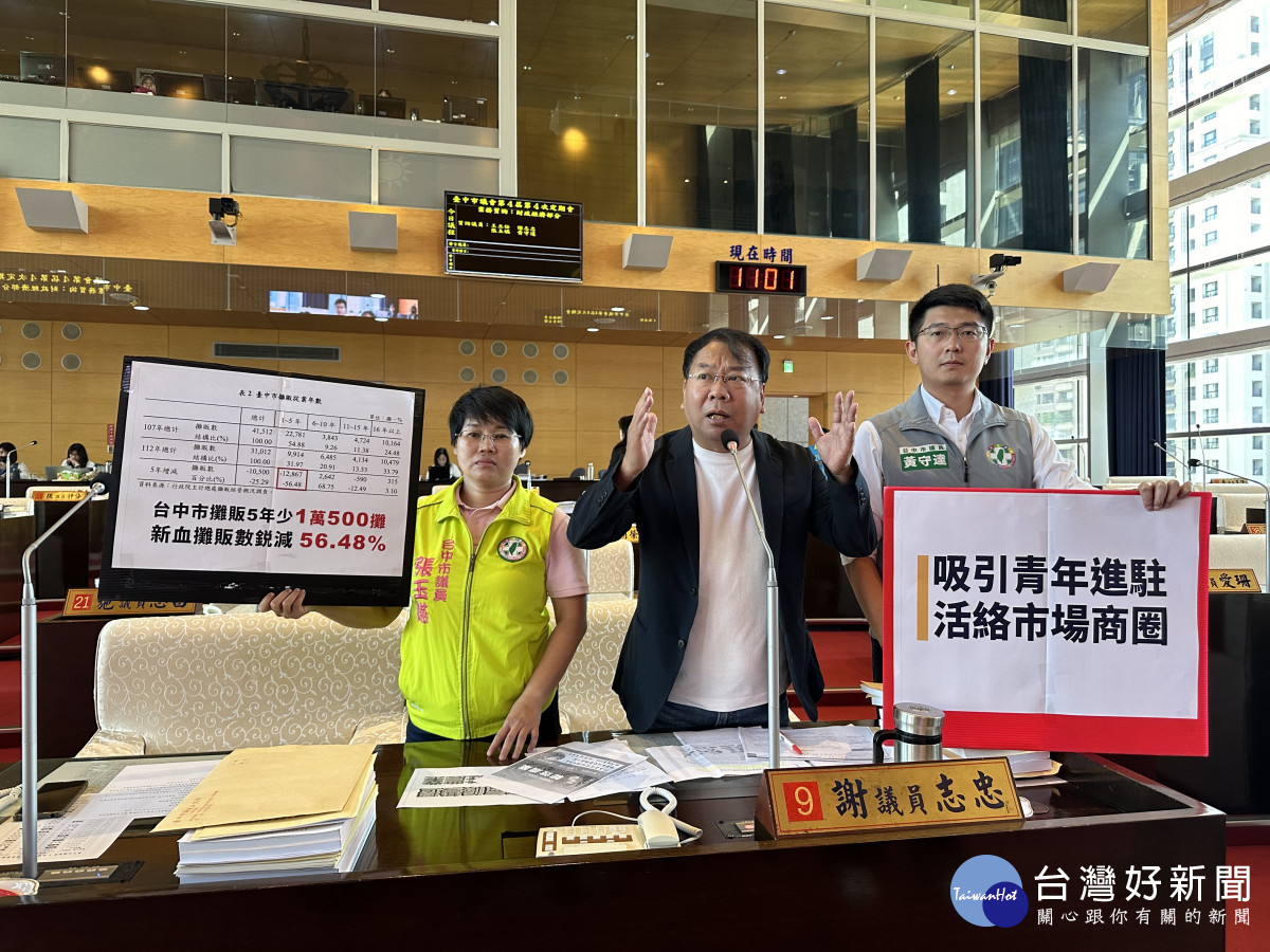 不滿經發局長答非所問敷衍質詢 謝志忠怒拍桌趕張峯源出議場