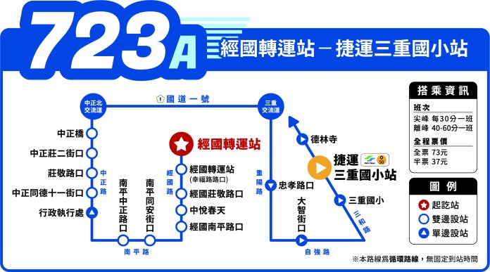 亞通客運723A路線圖重陽路修正版
