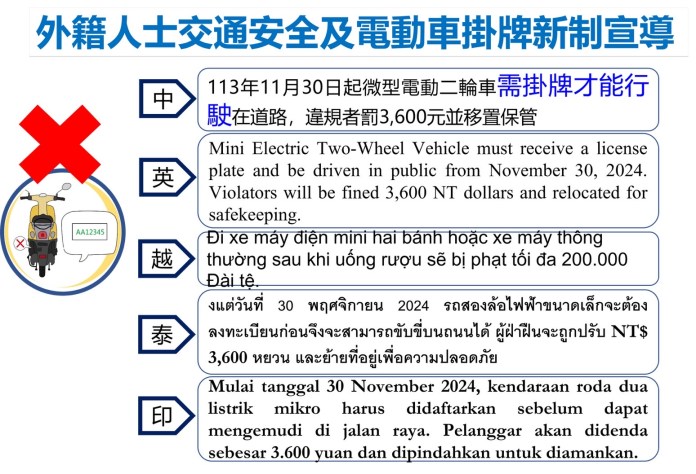 車主注意!蘆竹警:11/30起微型電動二輪車未掛牌將挨罰 21 S 29811035 0