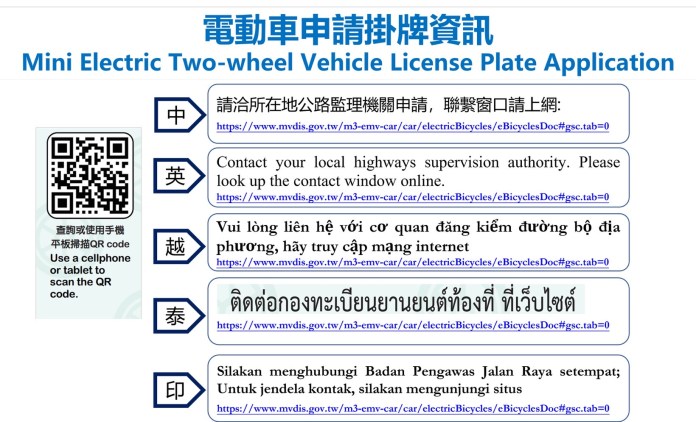 車主注意!蘆竹警:11/30起微型電動二輪車未掛牌將挨罰 22 S 29811036 0