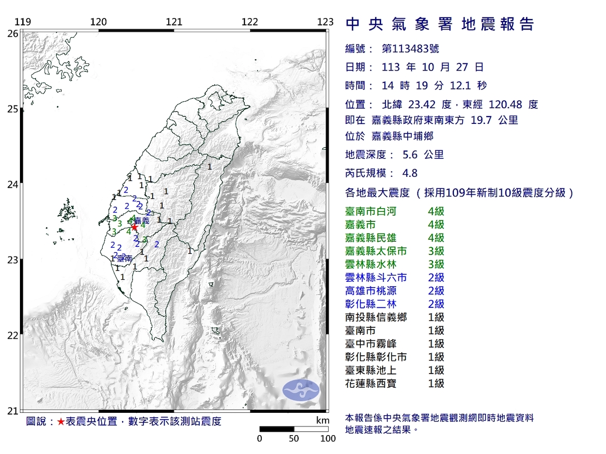▲嘉義中埔發生多起規範4以上的地震。（圖/記者陳惲朋翻攝）