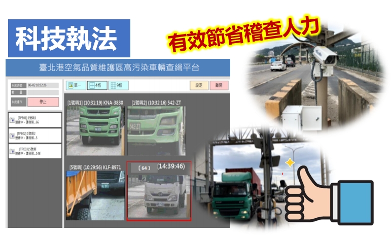 車牌辨識系統進行科技執法（圖：環境部）