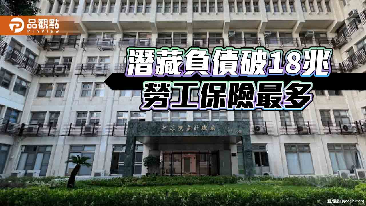 潛藏負債、勞工保險雙創新高 藍委批執政者不作為