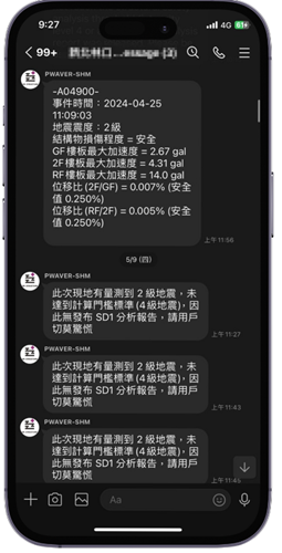 衛波科技從預警到震後結構安全監控嚴格守護,即時提醒主動防災讓民眾更安心。(圖/衛波科技提供)