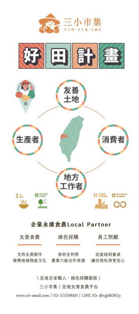 三小市集好田計畫