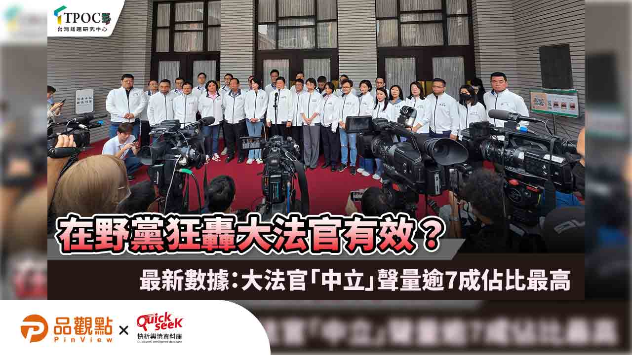 在野黨狂轟大法官有效?最新數據:大法官「中立」聲量逾7成佔比最高